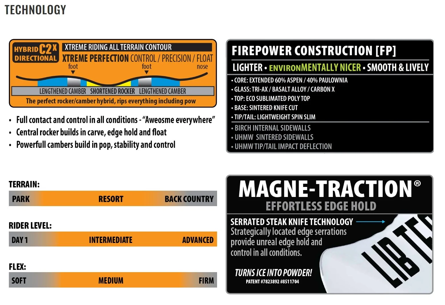 2526 TRICE GOLDEN ORCA spec sheet 2.jpeg