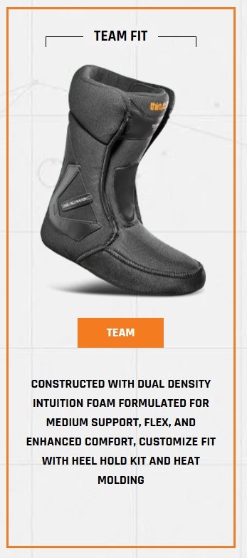 2526 W'S LASHED DBL BOA tech specs 2.jpeg