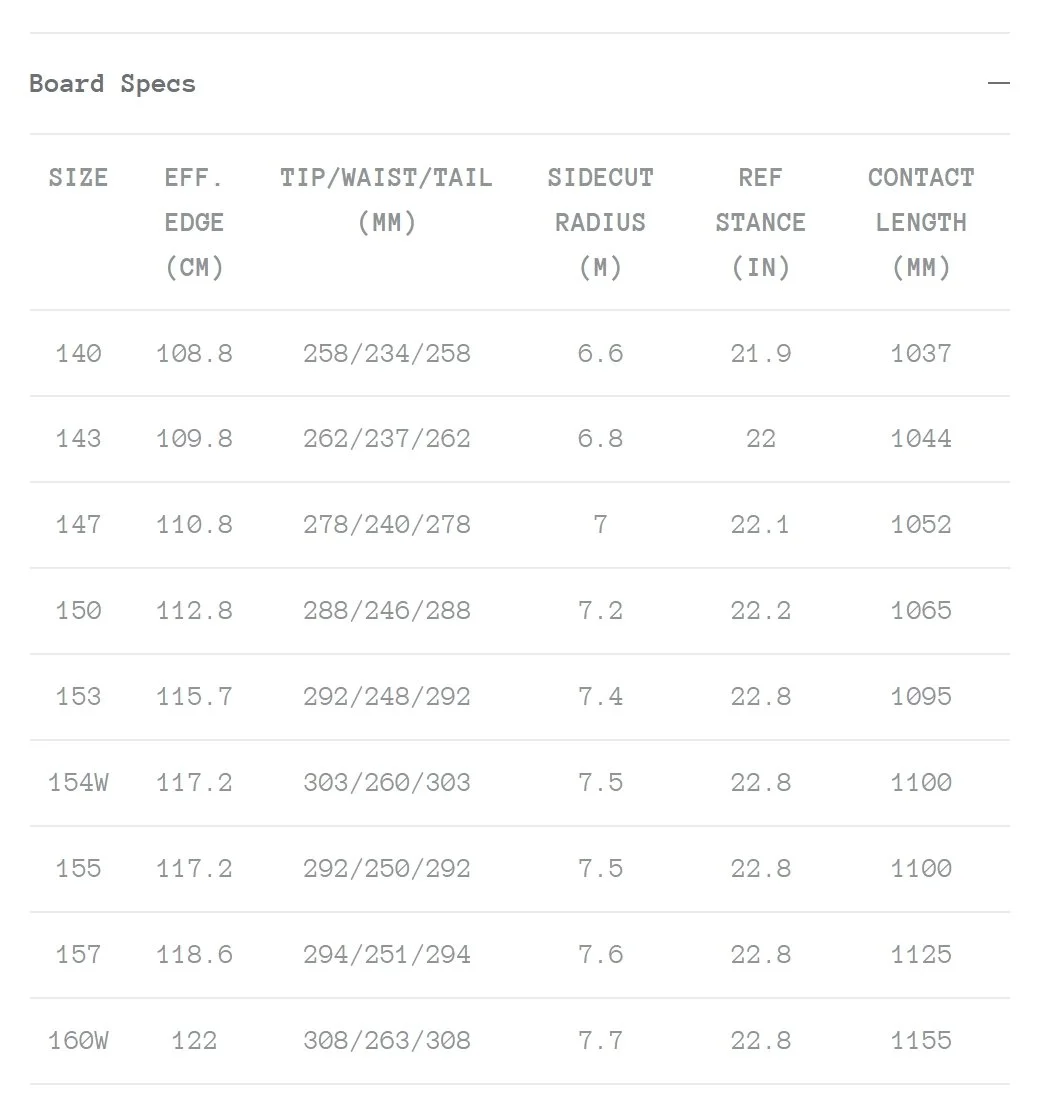 2526 general spec sheet 1.jpeg