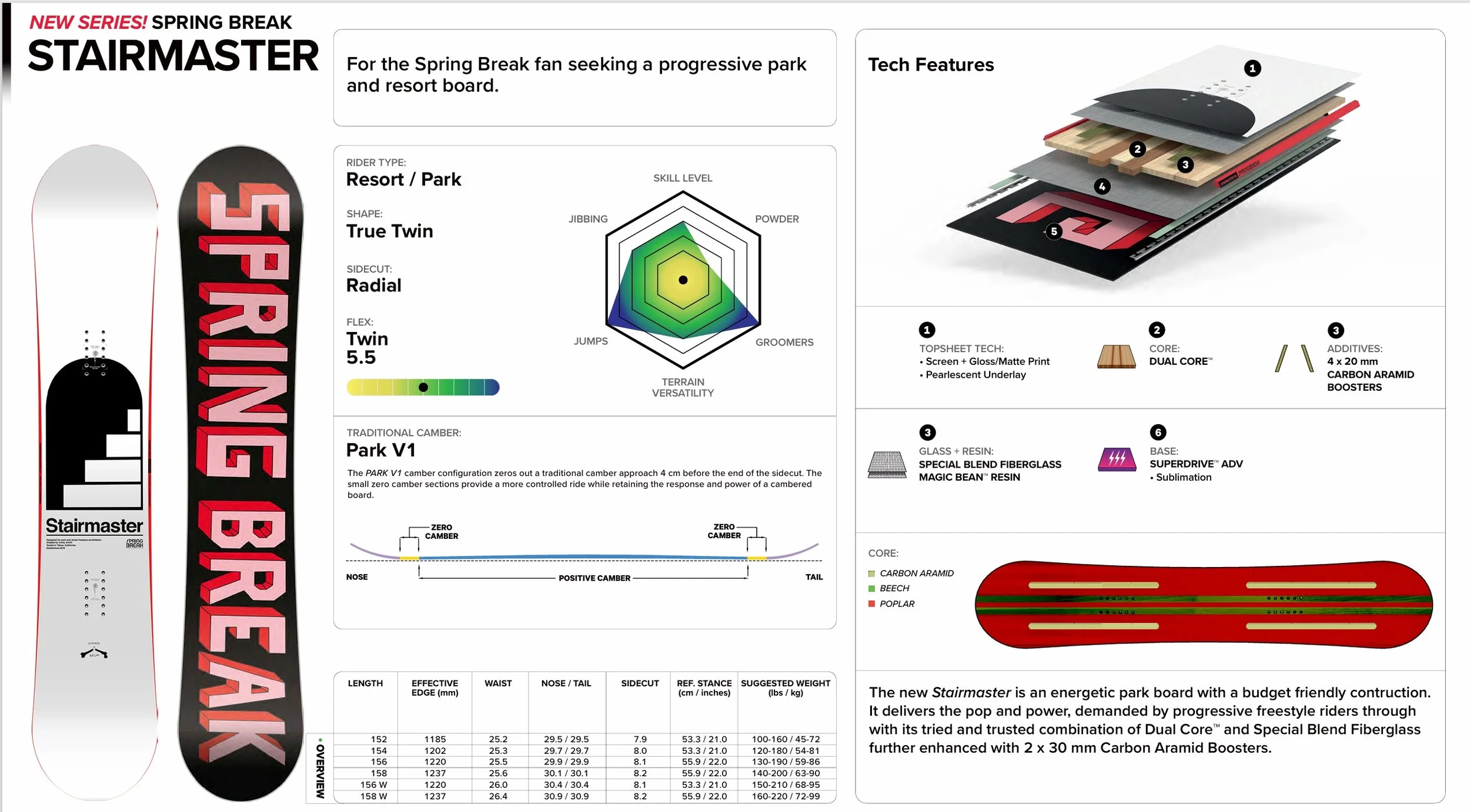 2526 STAIRMASTER Spec Sheet.jpeg