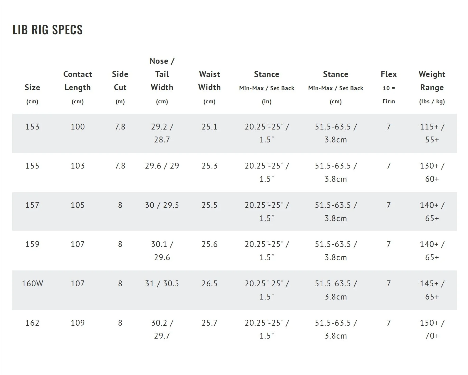 2526 LIB RIG spec sheet 2.jpeg
