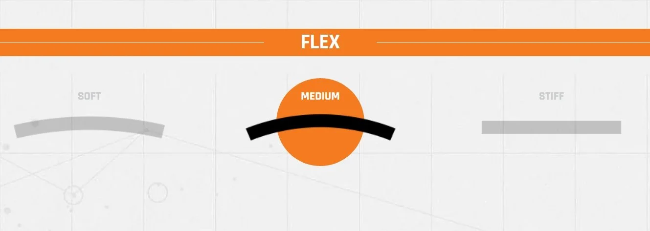 2526 LASHED tech specs 3.jpeg