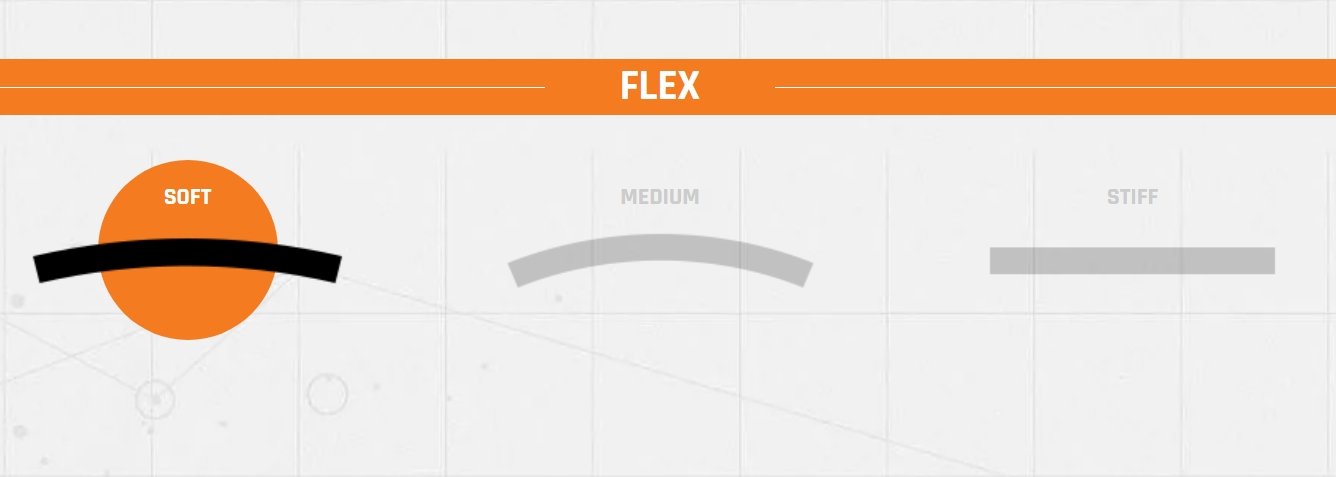 2526 SHIFTY BOA tech specs 3.jpeg (Copy)