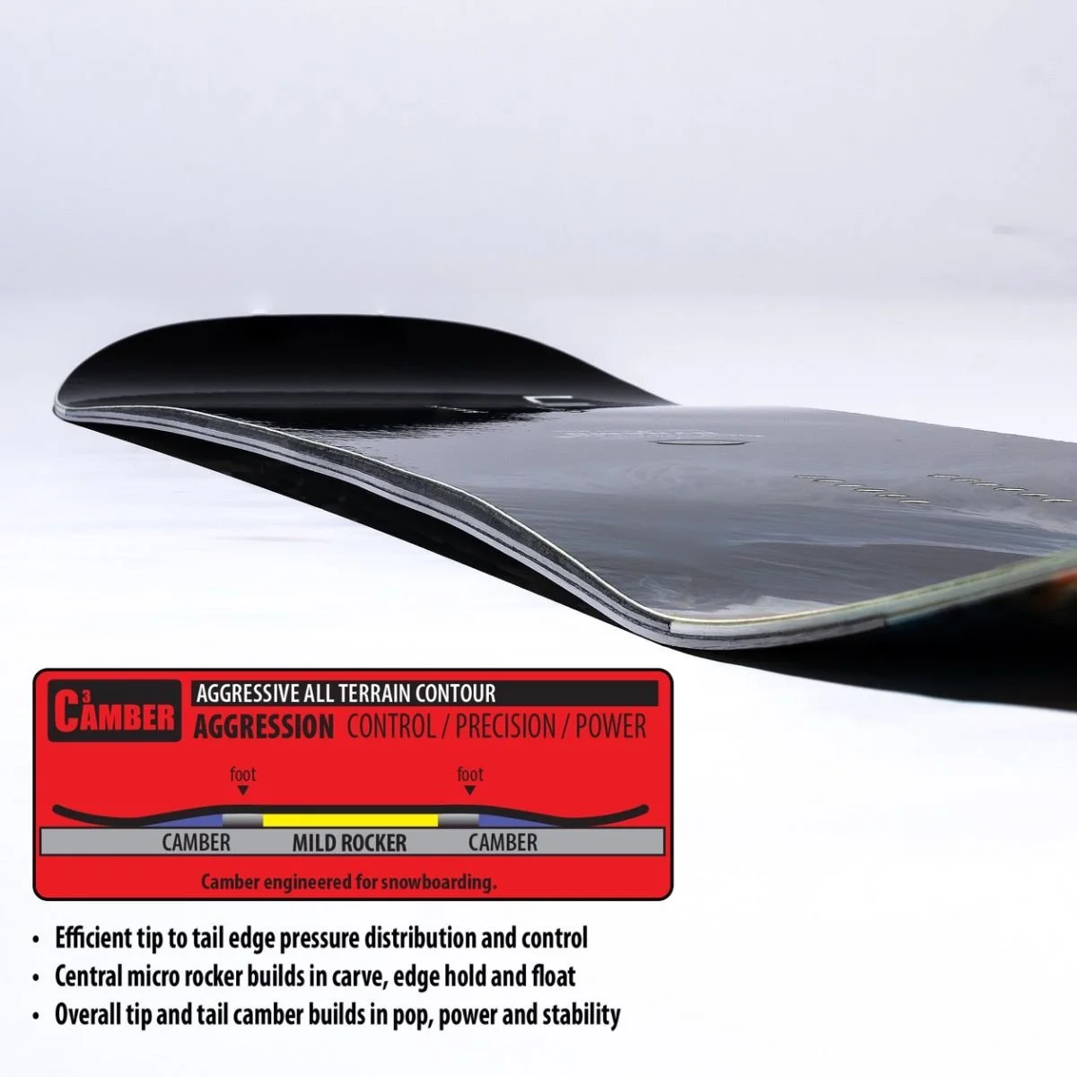 2526 dynamo_contour.jpg