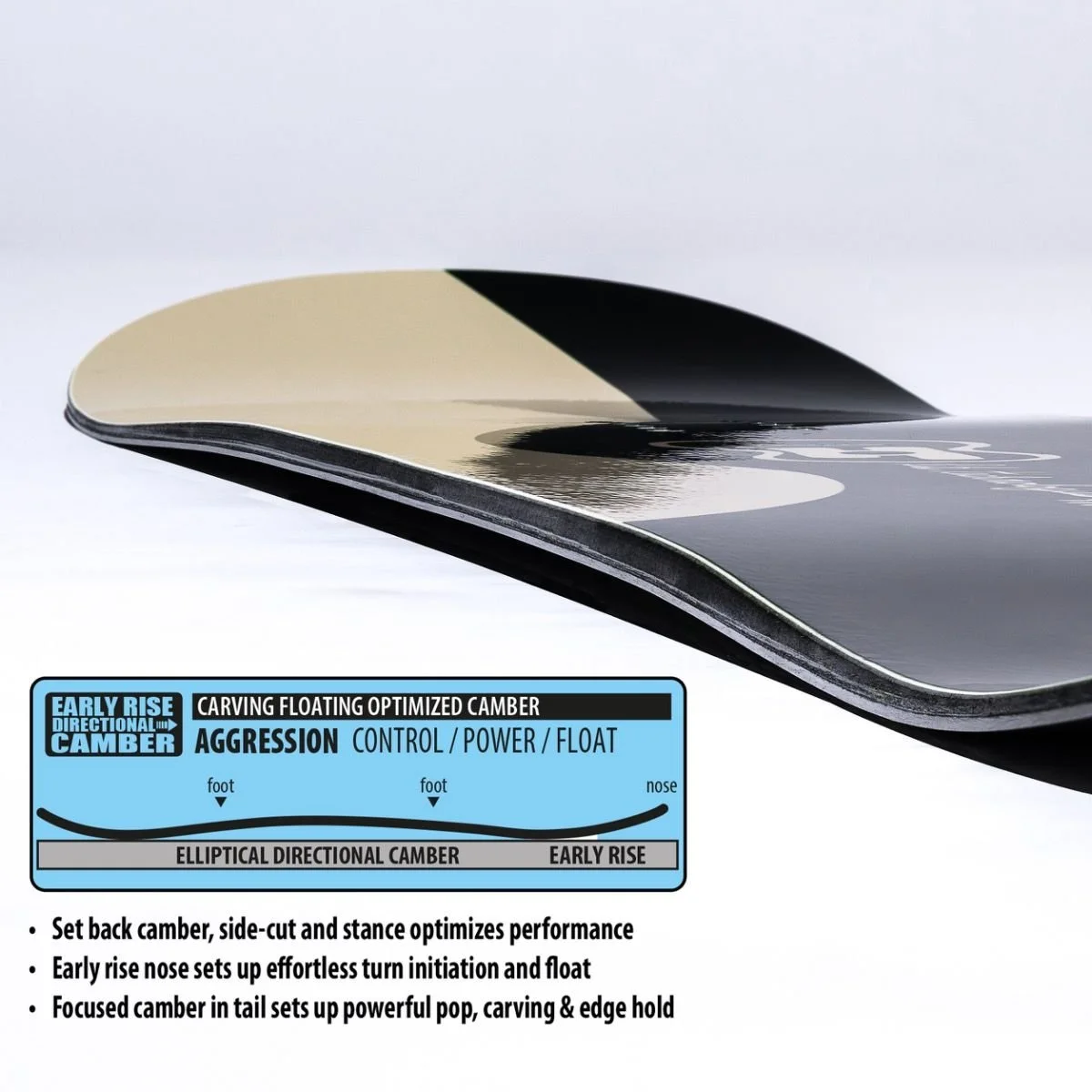 2526 lib-rig_contour.jpg