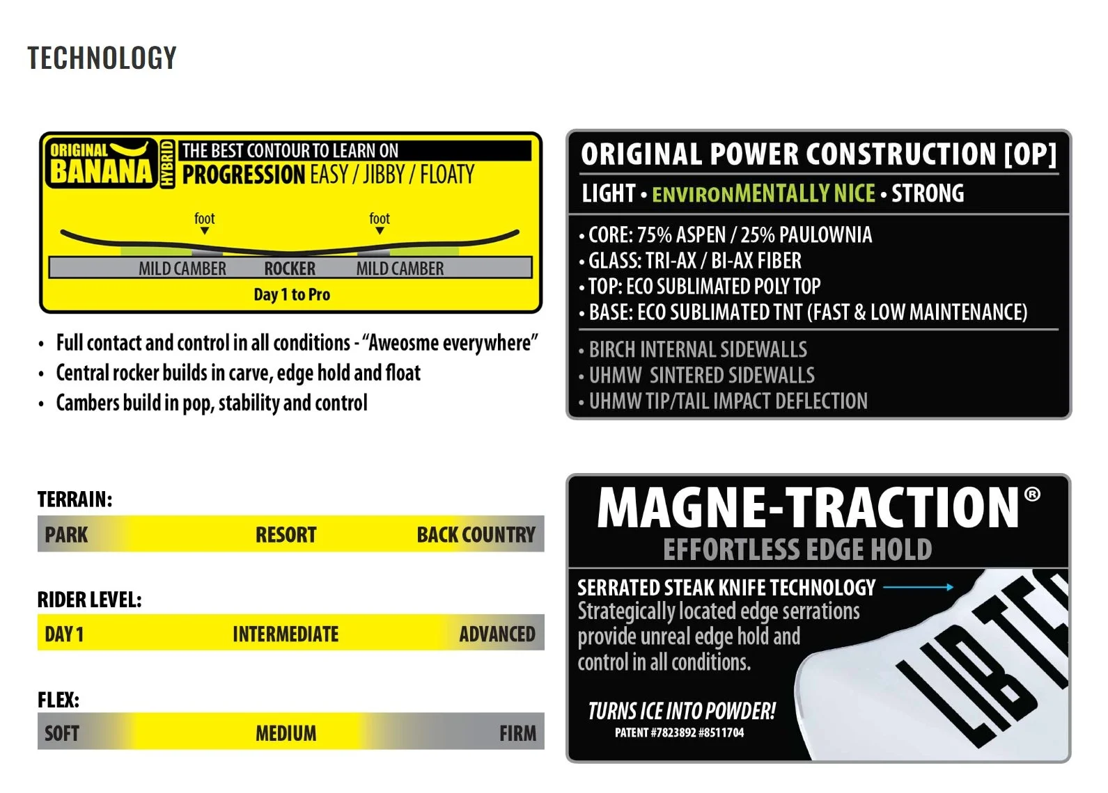 2526 GLIDER spec sheet 1.jpeg