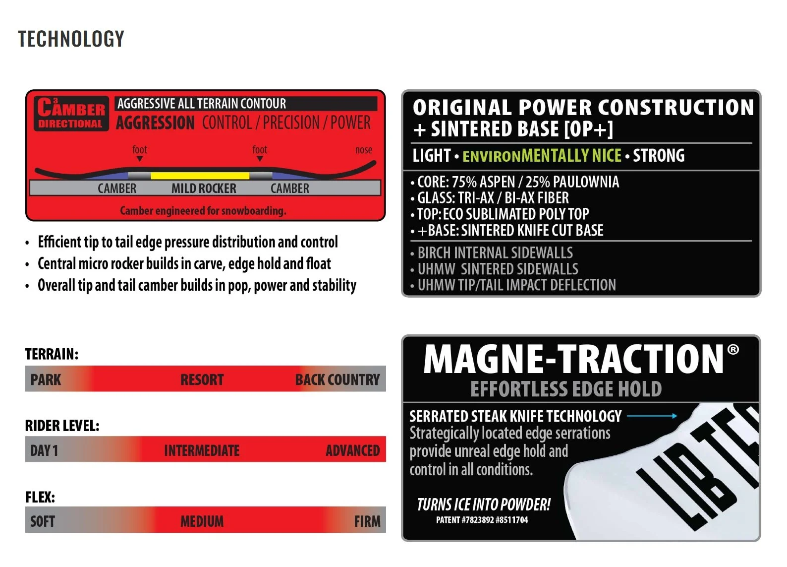 2526 DYNAMISS spec sheet 1.jpeg