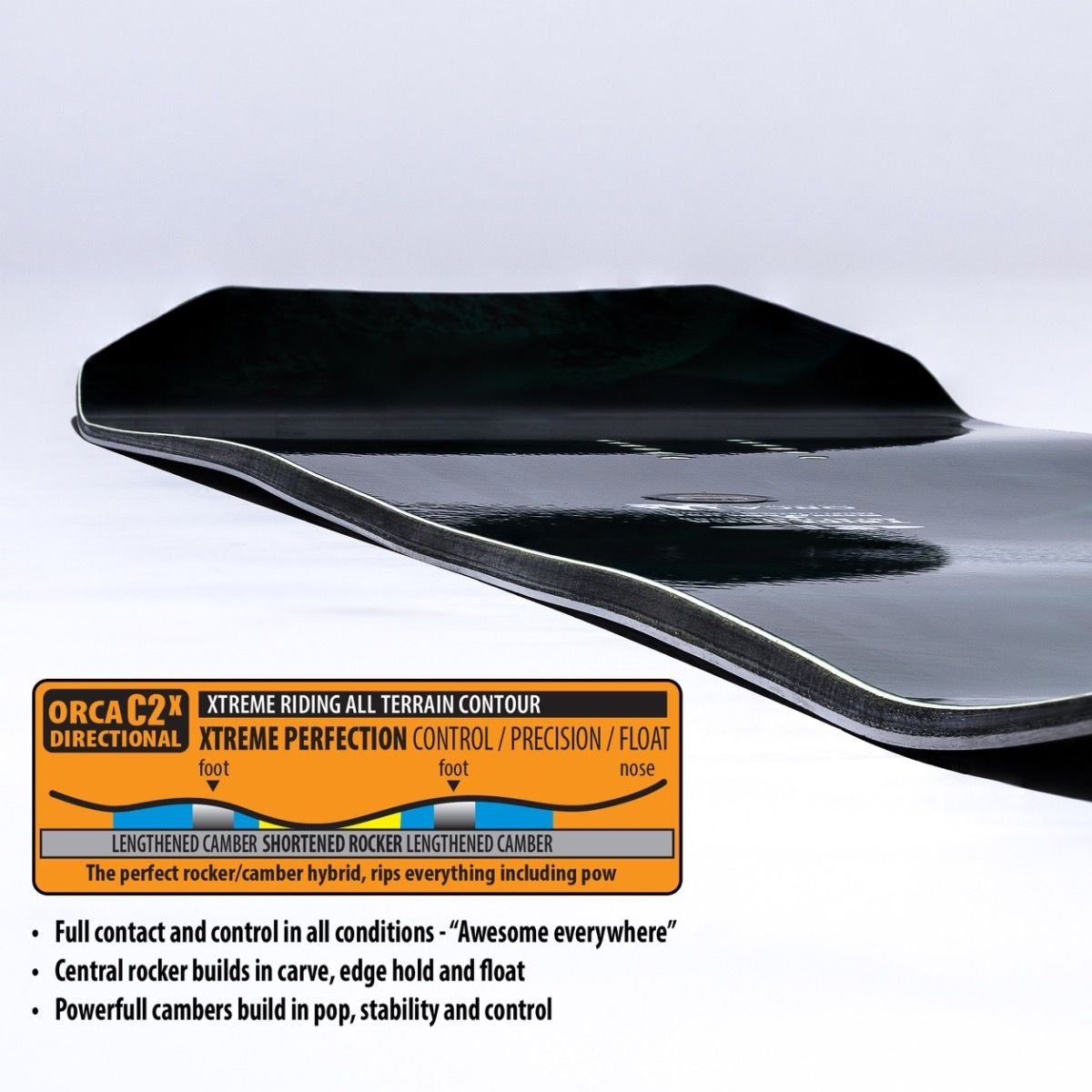 2526 orca_contour.jpg