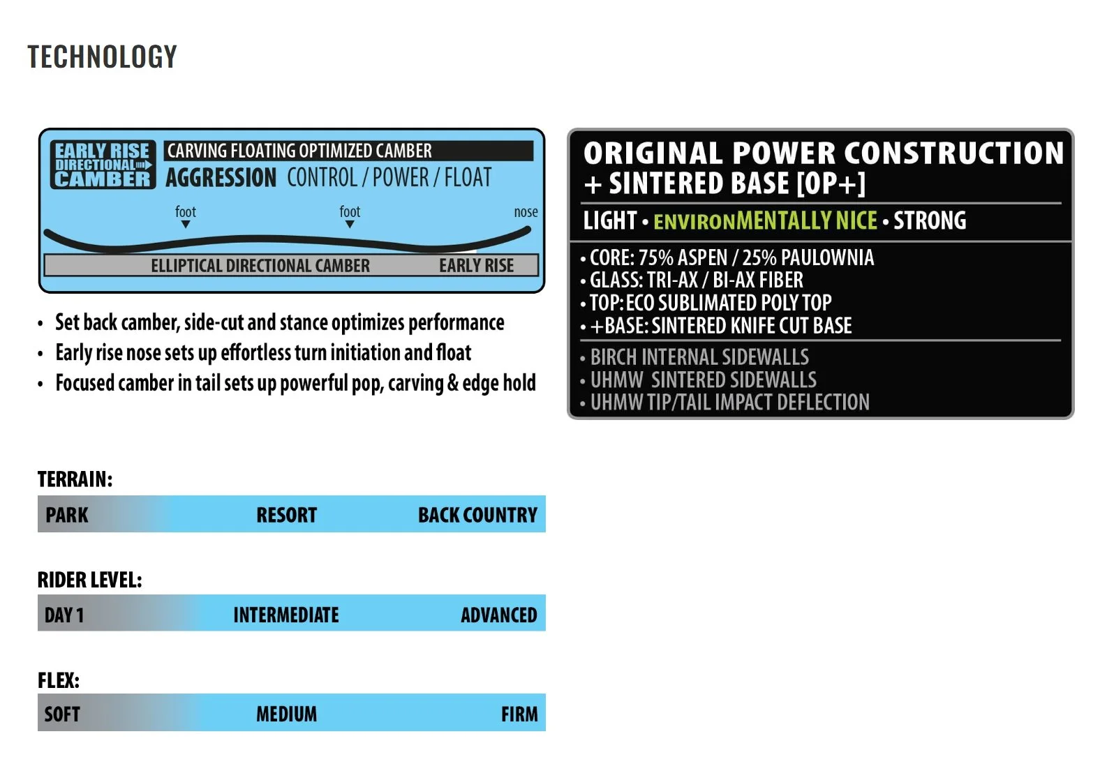 2526 MAYHEM ROCKET spec sheet 1.jpeg