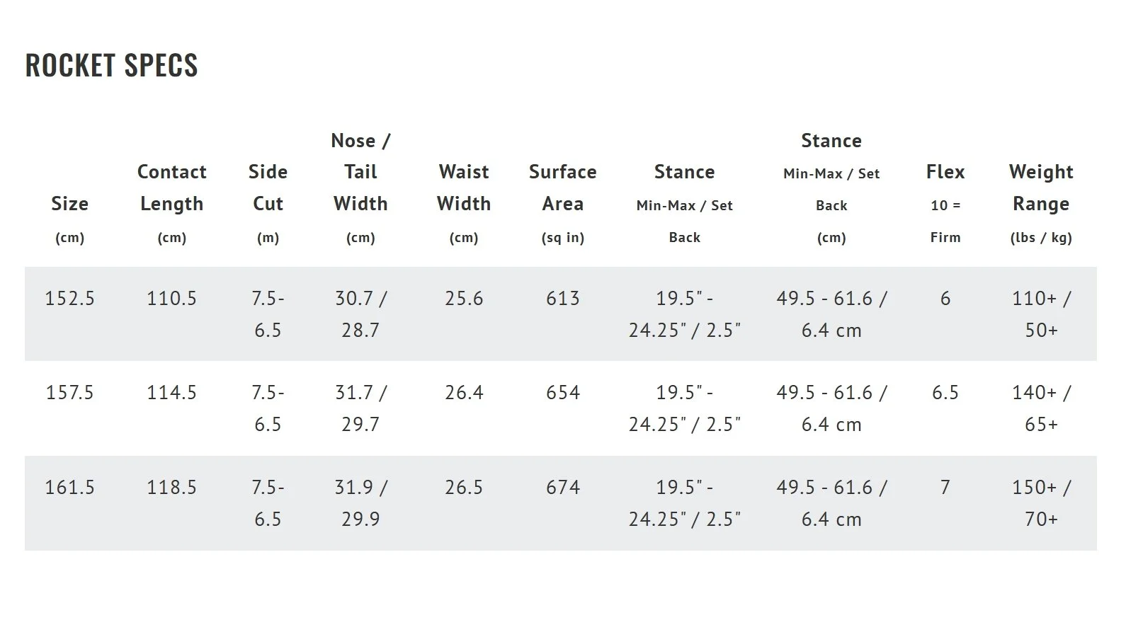 2526 MAYHEM ROCKET spec sheet 2.jpeg