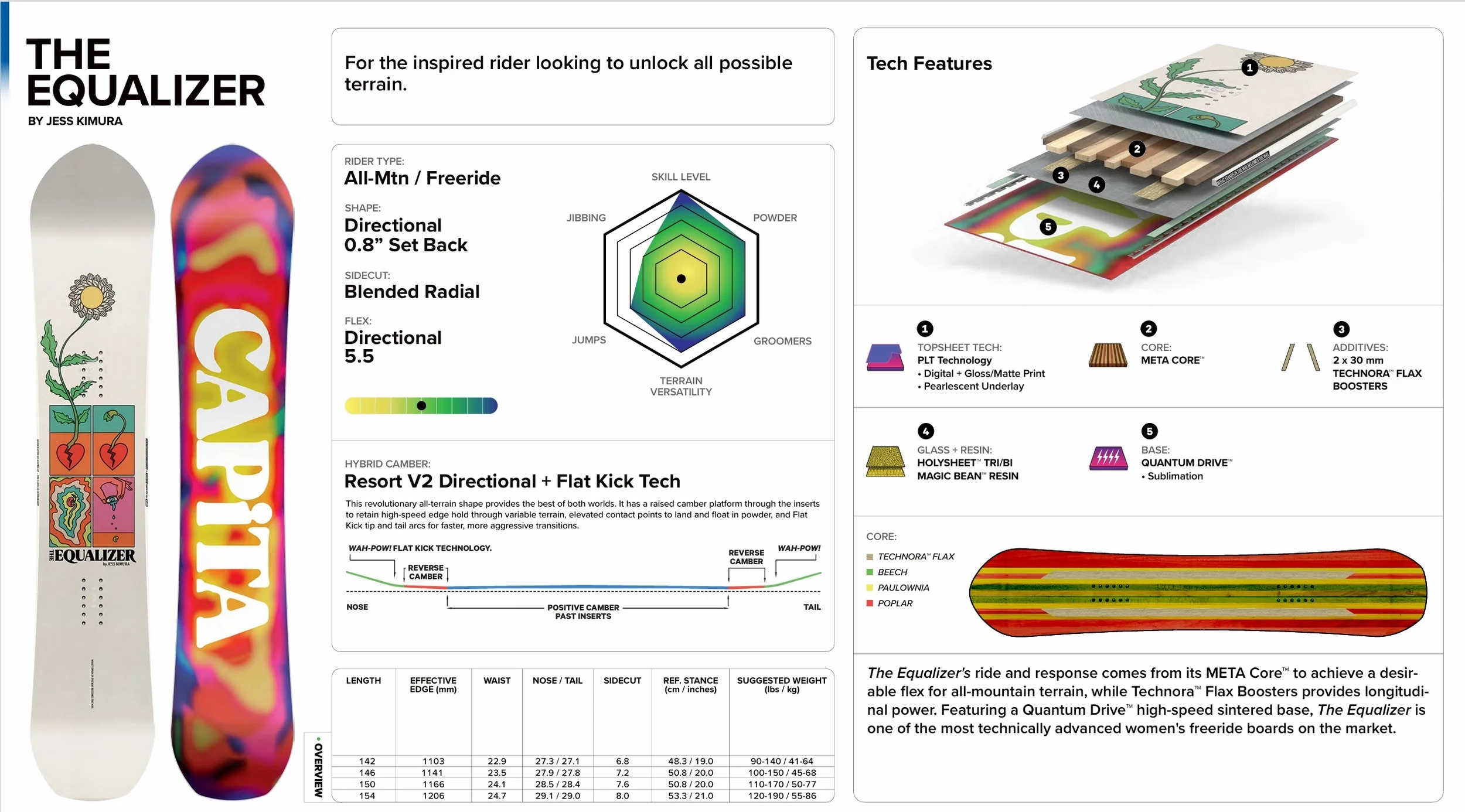 2526 EQUALIZER Spec Sheet.jpeg