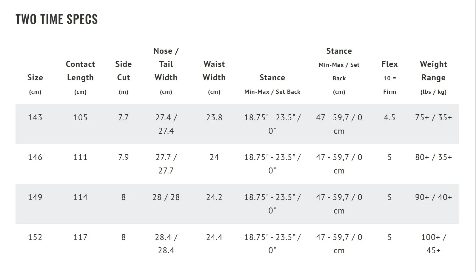 2526 TWO TIME spec sheet 2.jpeg