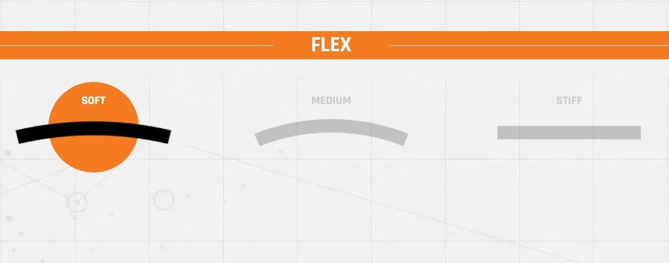 2526 STW DBL BOA tech specs 3.jpeg