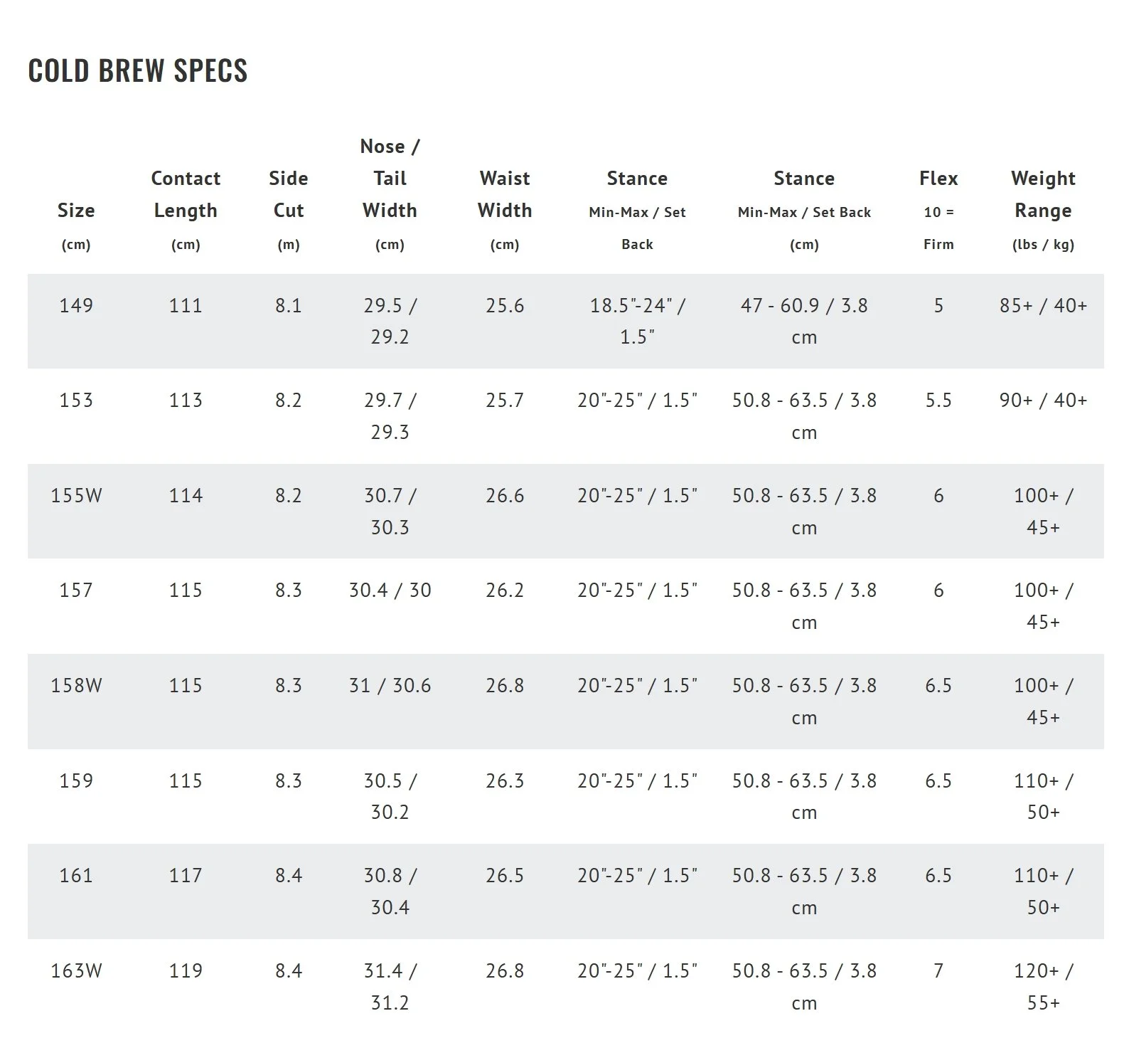 2526 COLD BREW spec sheet 2.jpeg