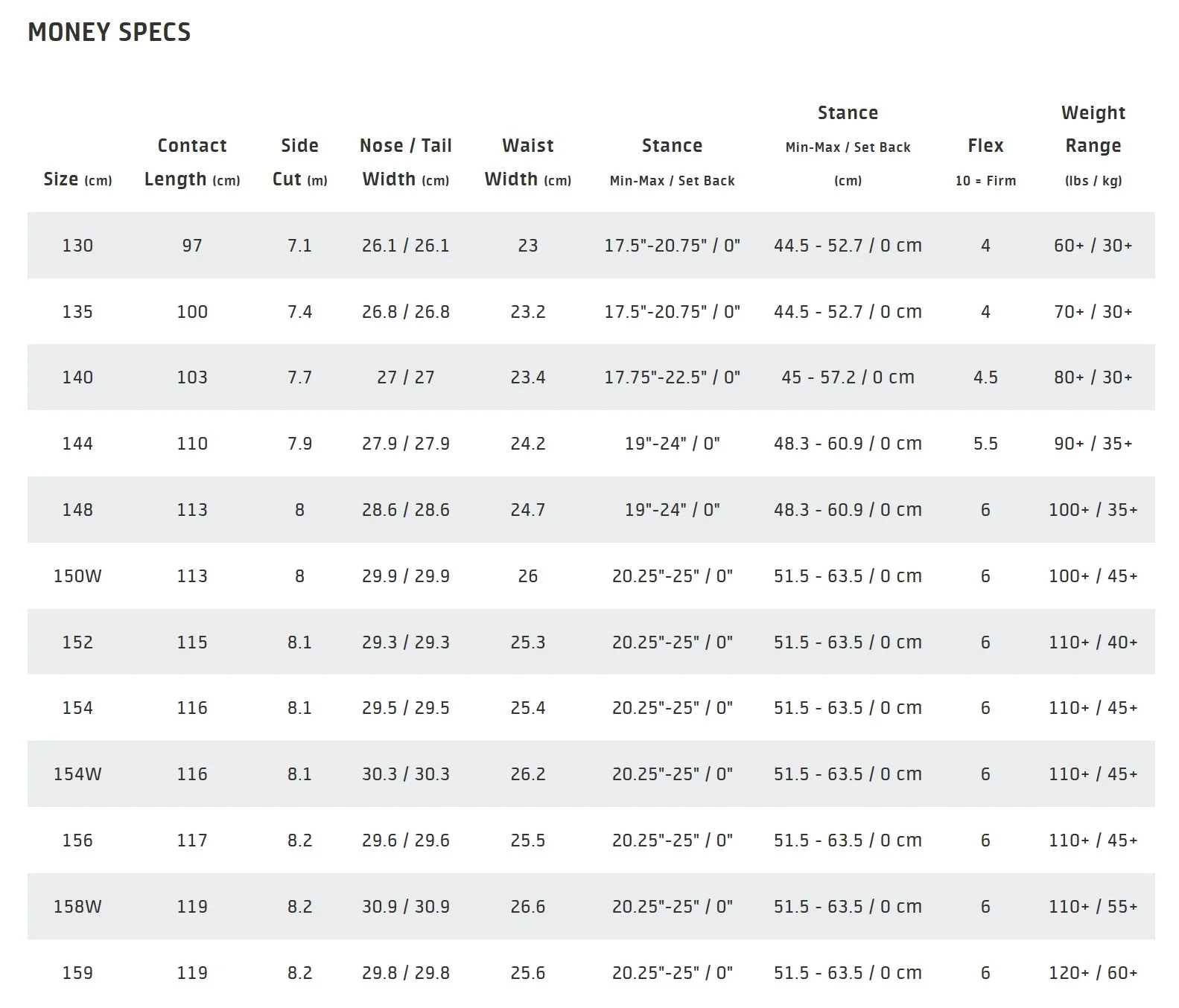 2526 MONEY spec sheet 2.jpeg