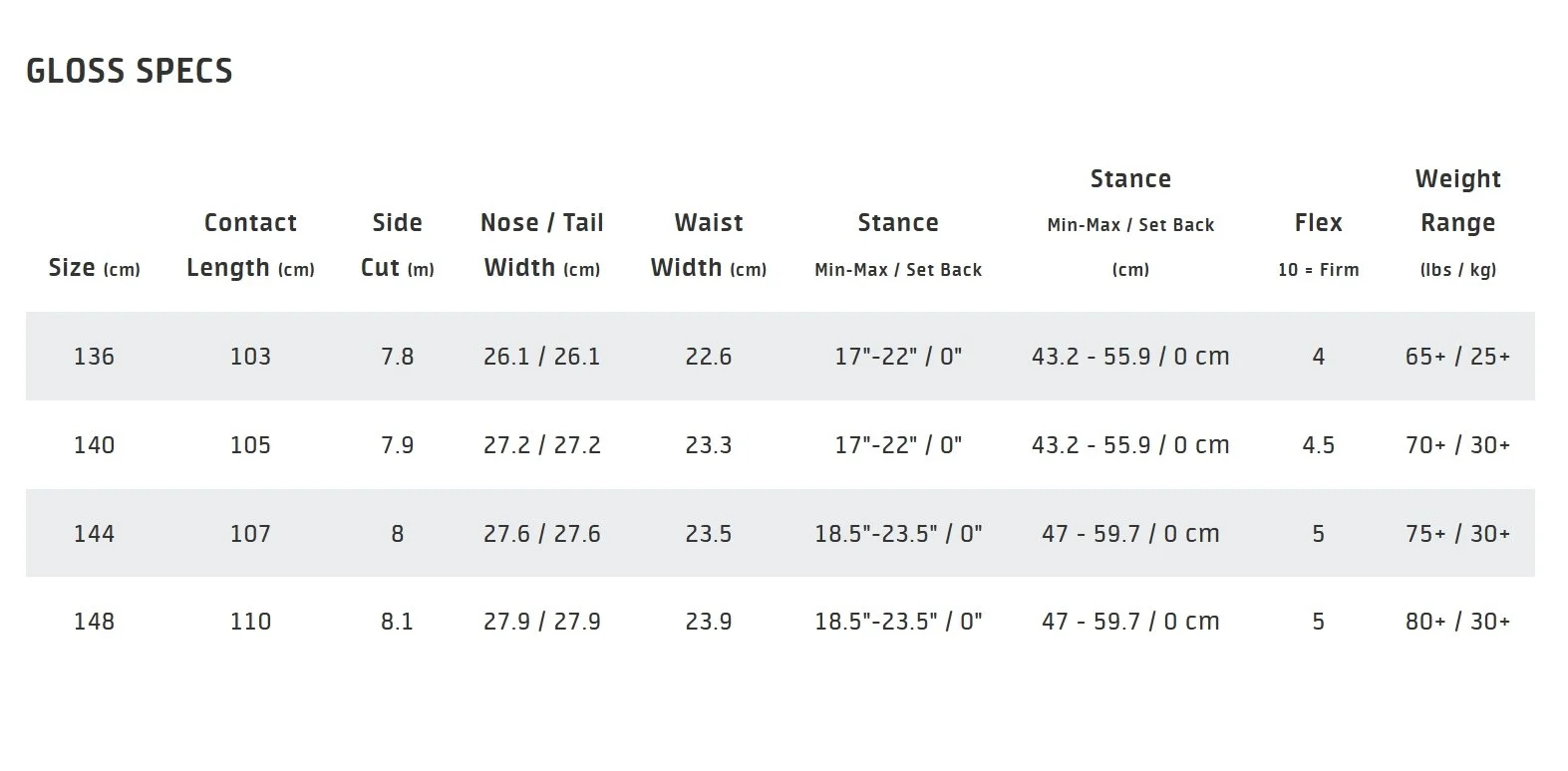 2526 GLOSS spec sheet 2.jpeg