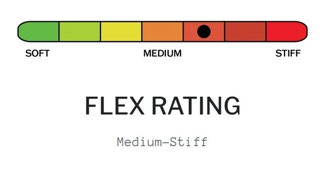 2526 research spec sheet 2.jpeg