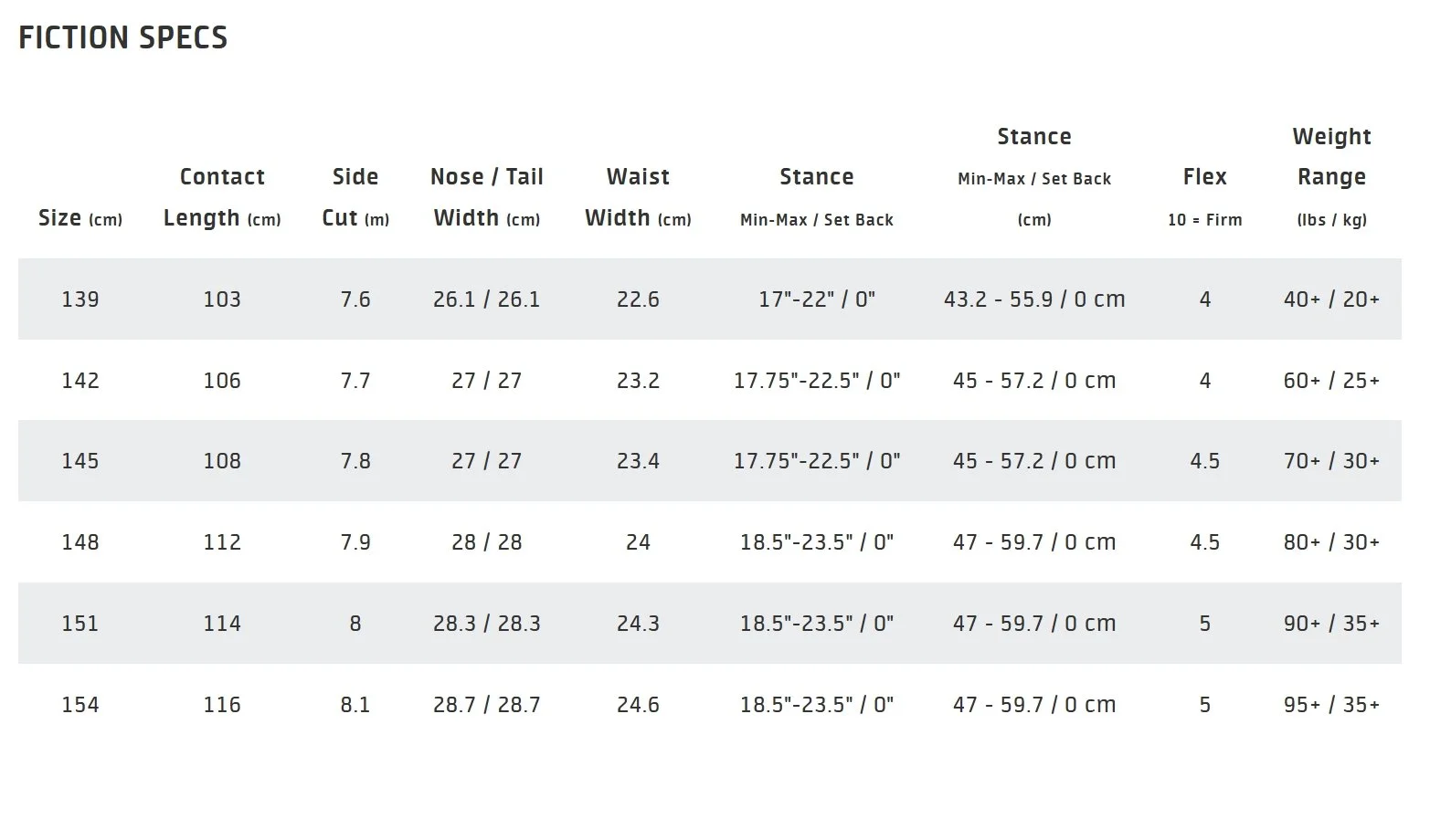 2526 FICTION spec sheet 2.jpeg