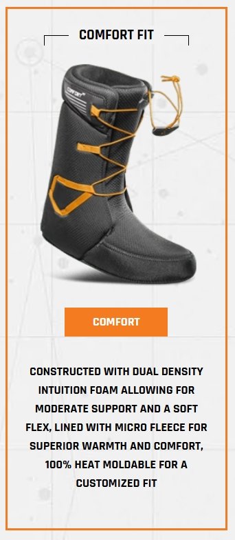 2526 SHIFTY tech specs 2.jpeg