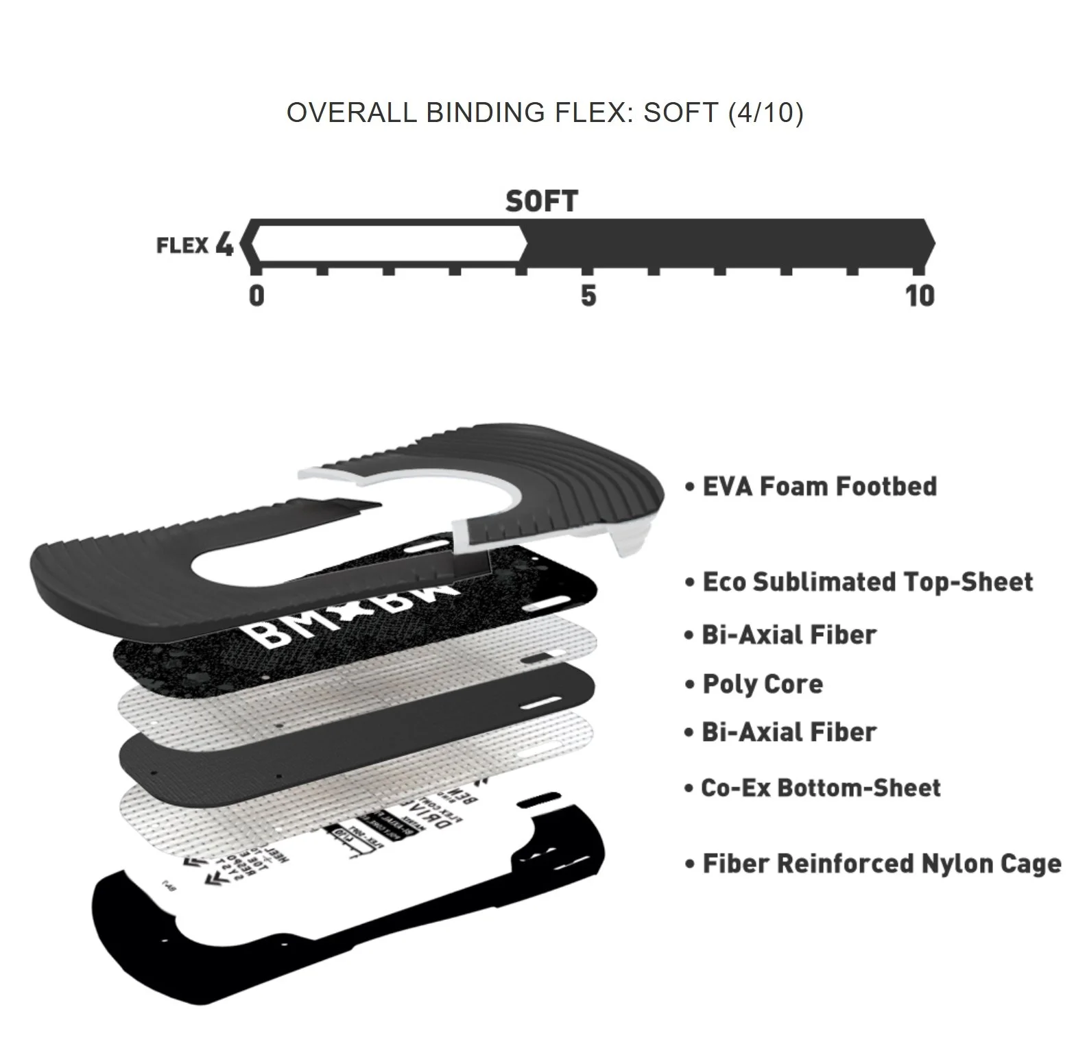 2526 BOLT flex tech.jpeg (Copy)