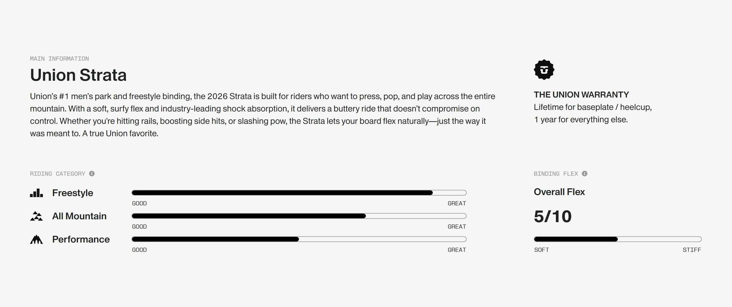 2526 STRATA tech sheet.jpeg