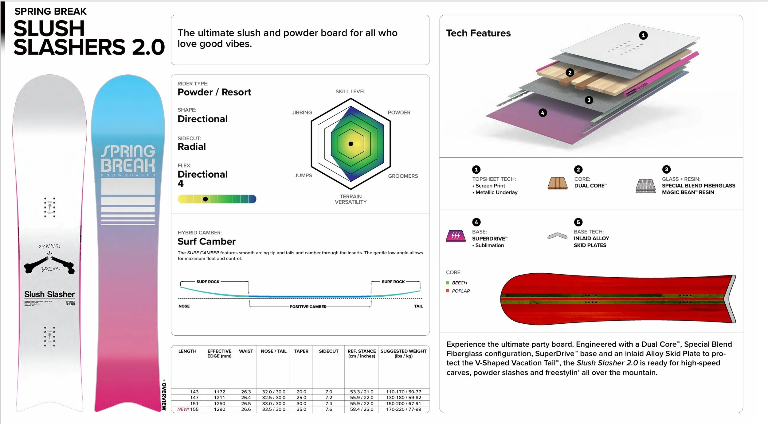 2526 SLUSH SLASHER Spec Sheet.jpeg