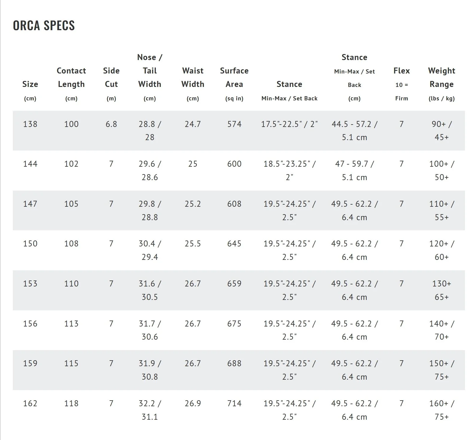 2526 ORCA spec sheet 2.jpeg