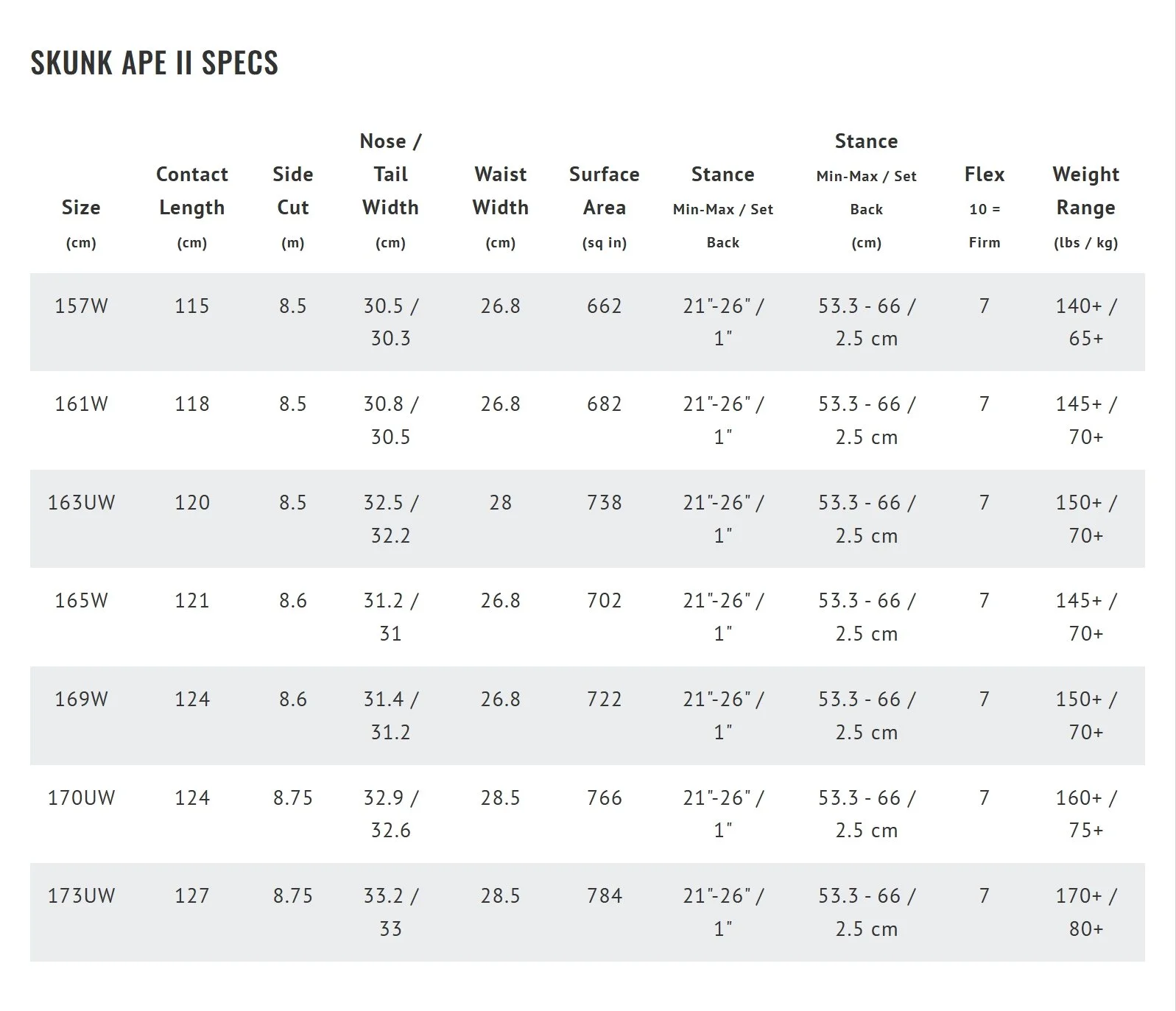 2526 SKUNK APE spec sheet 2.jpeg