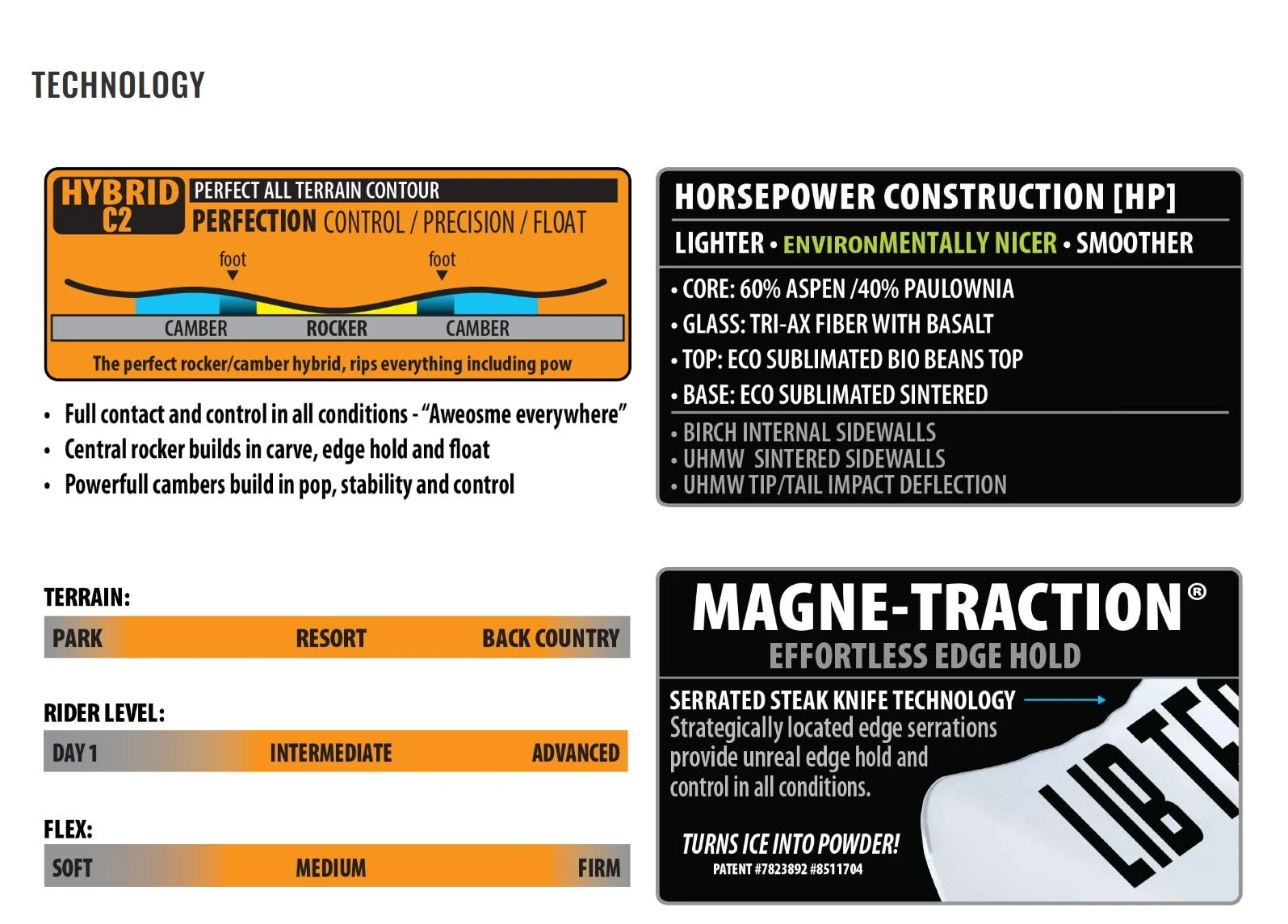 2526 TRICE PRO spec sheet 1.jpeg