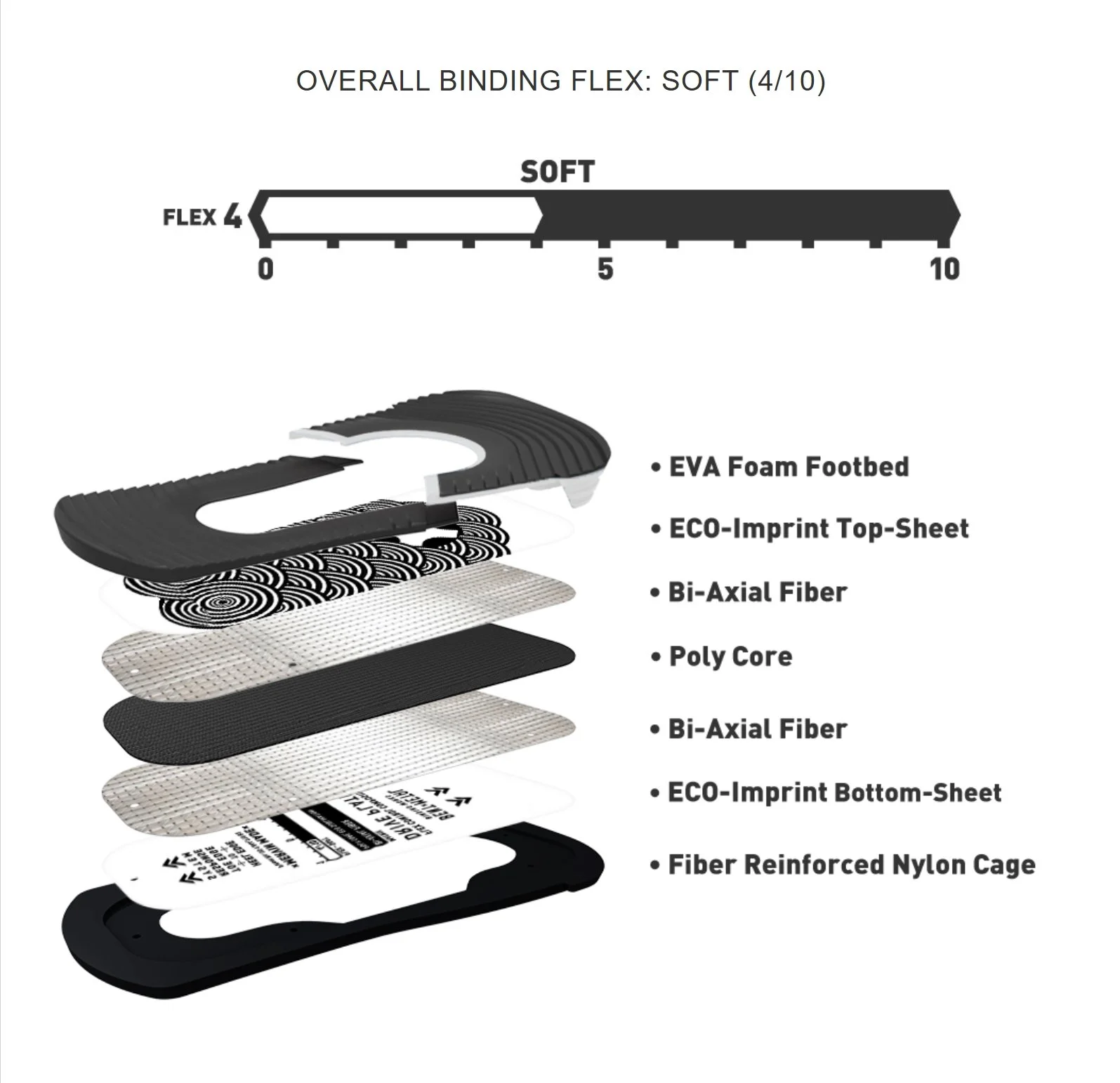 2526 BEAM flex specs.jpeg