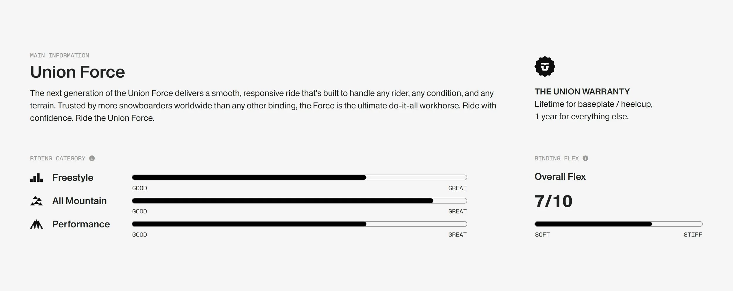 2526 FORCE tech sheet.jpeg