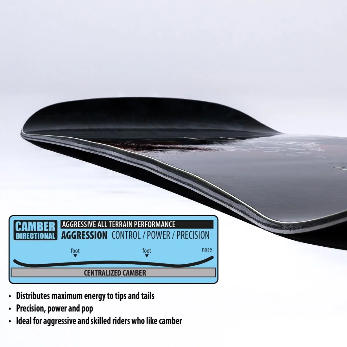 2526 skunkape-camber_contour.jpg