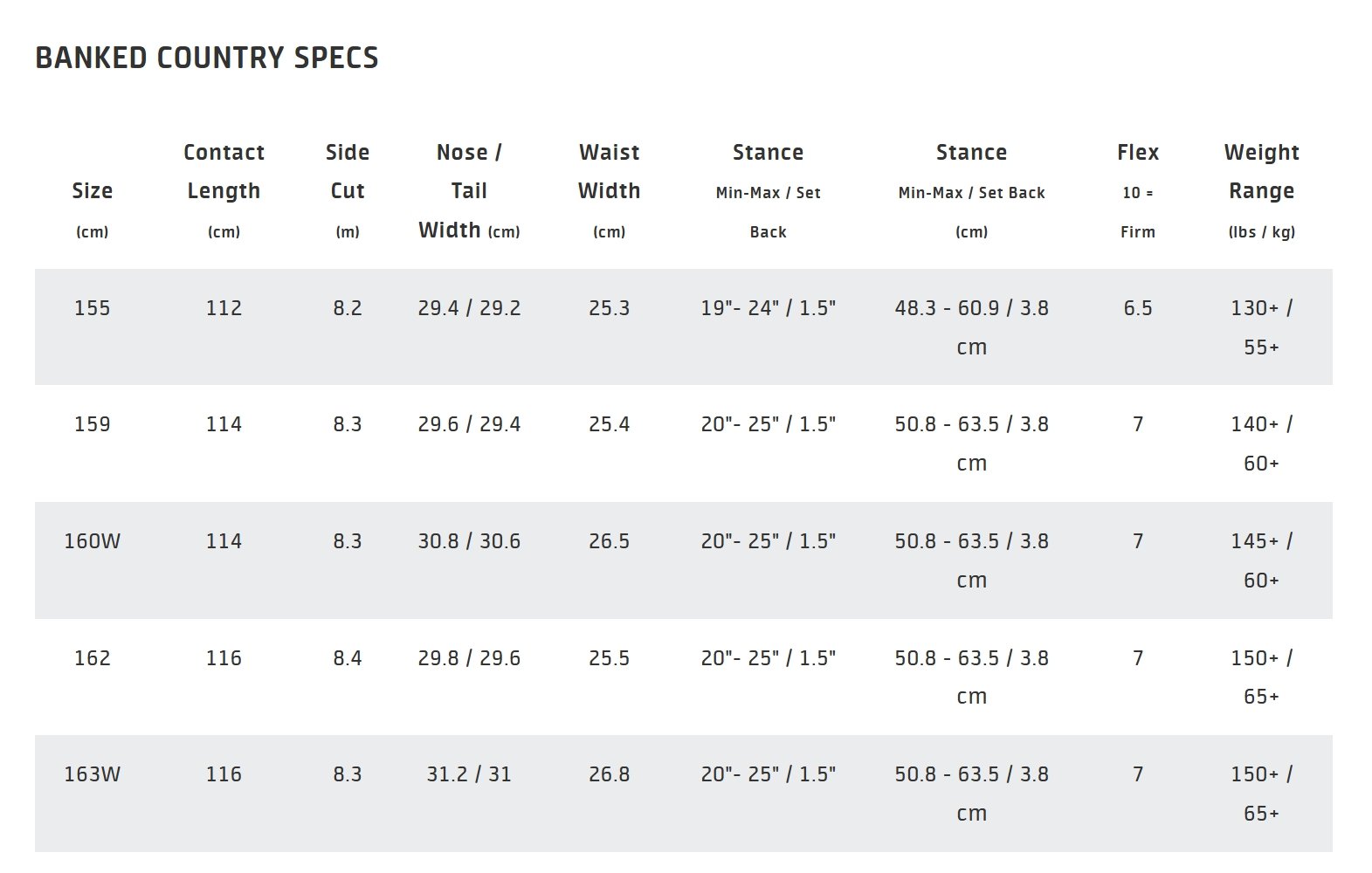 2526 BANKED COUNTRY spec sheet 2.jpeg