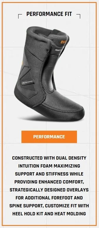 2526 TM2 tech specs 2.jpeg (Copy)