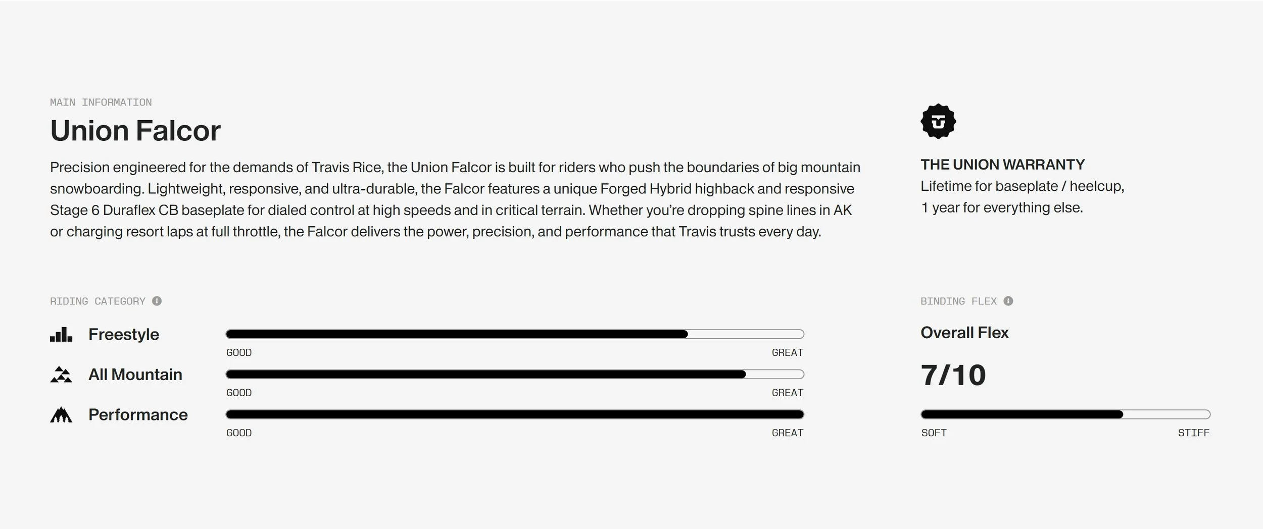2526 FALCOR tech sheet.jpeg