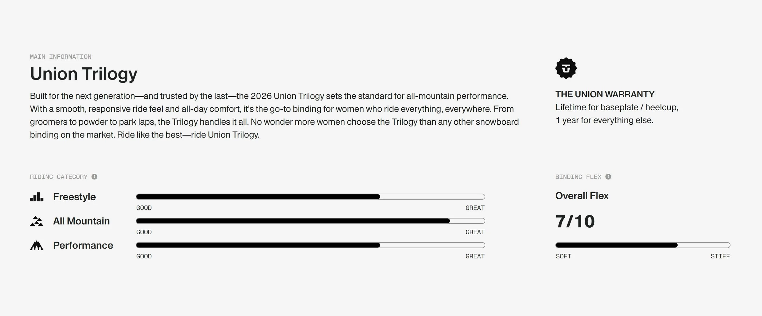 2526 TRILOGY tech sheet.jpeg