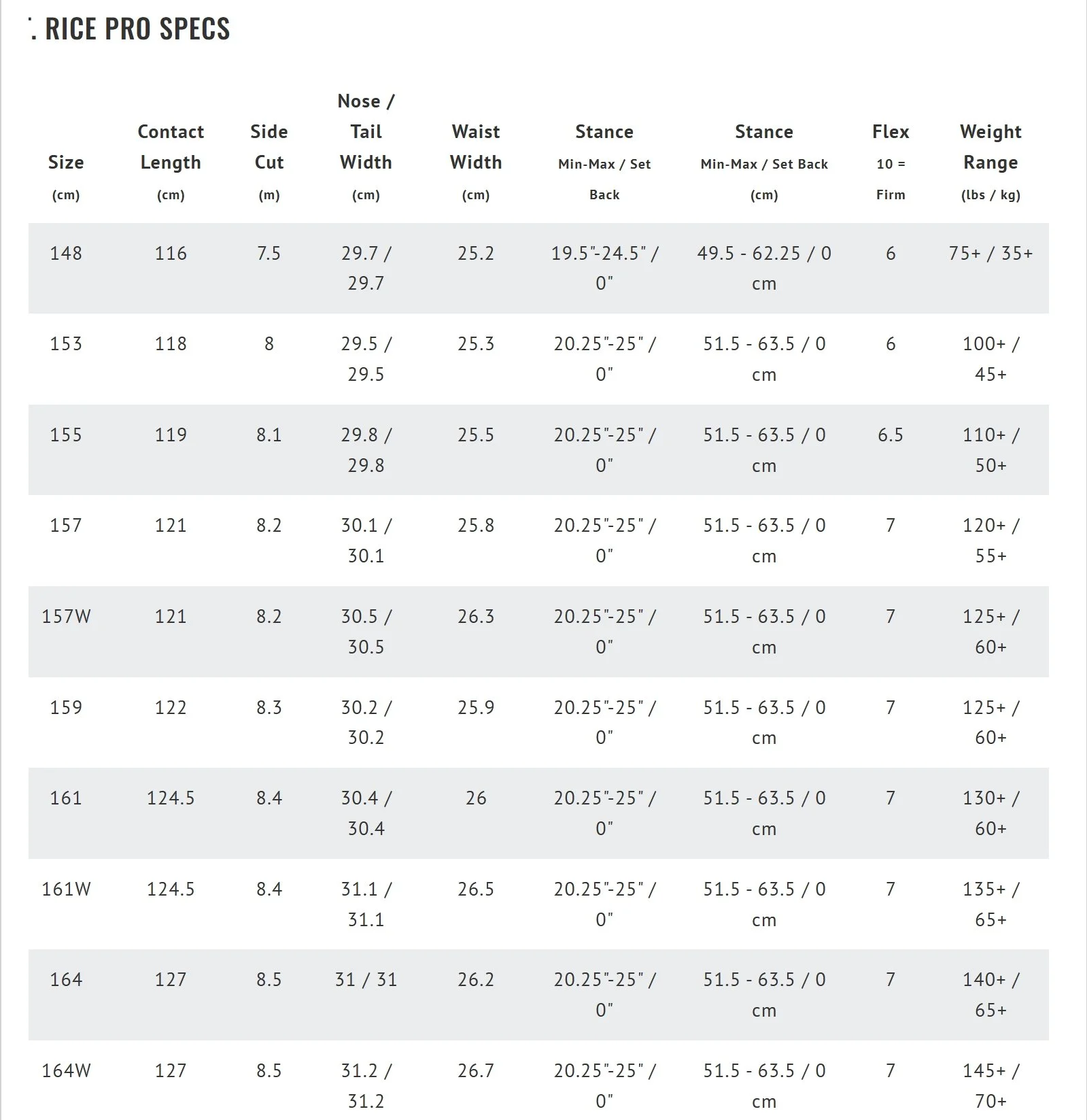 2526 TRICE PRO spec sheet 2.jpeg