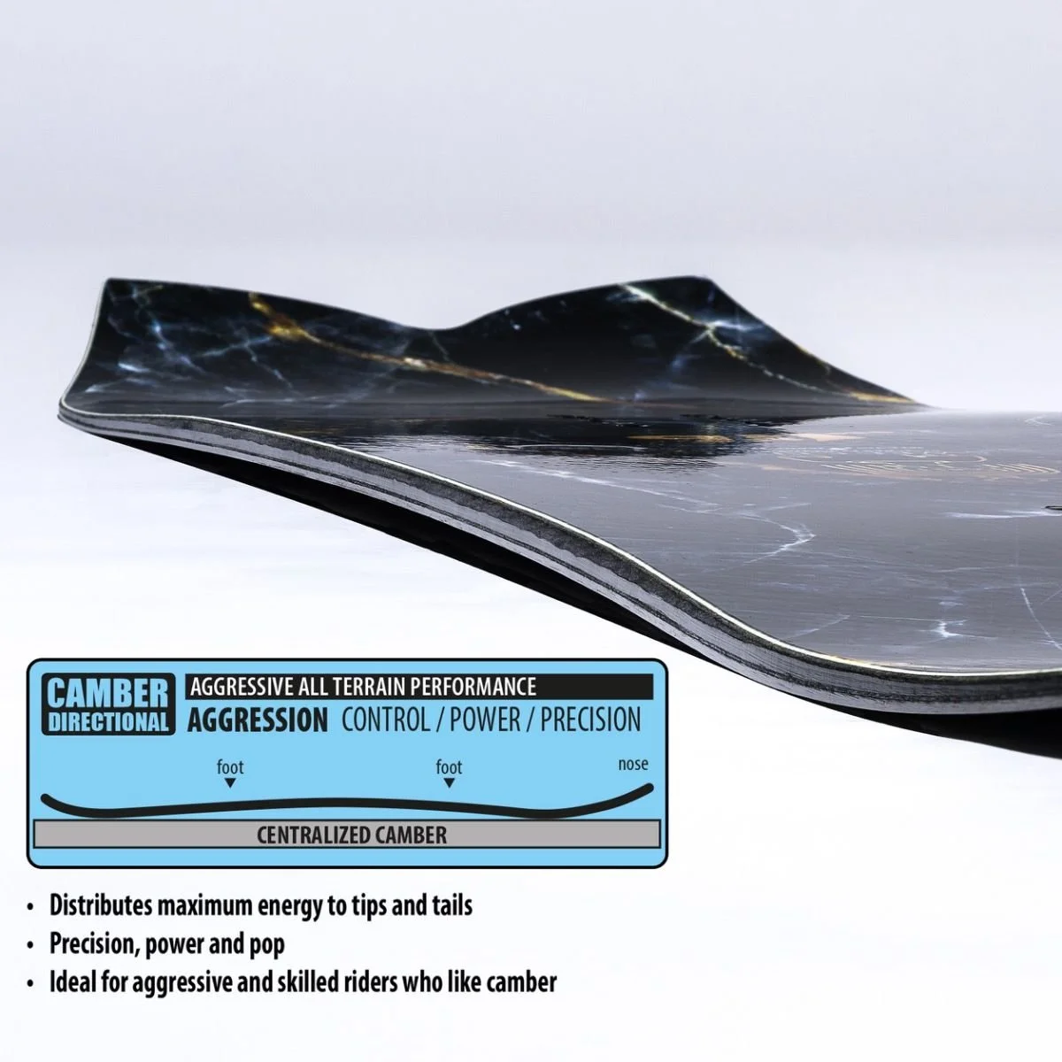 2526 sweetfish_contour.jpg