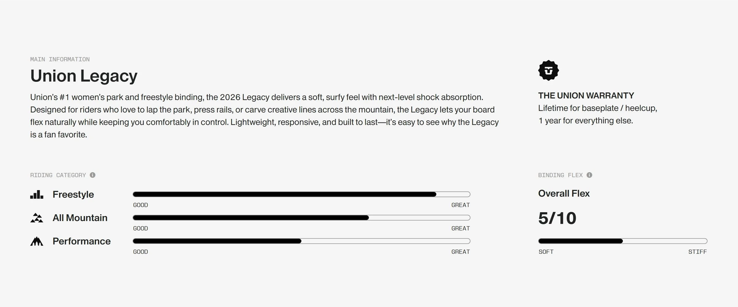 2526 LEGACY tech sheet.jpeg