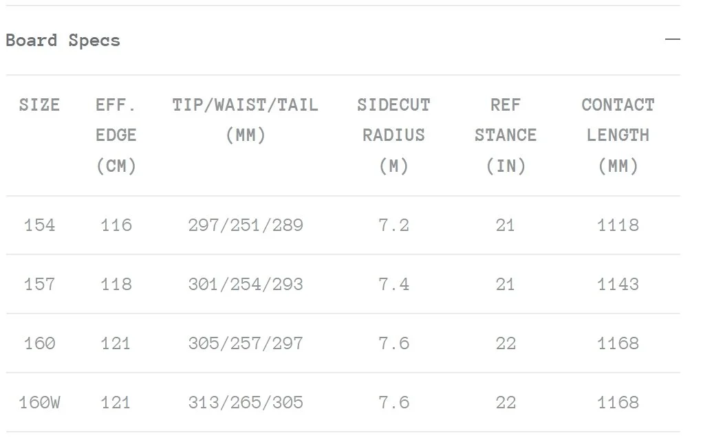 2526 research spec sheet 1.jpeg