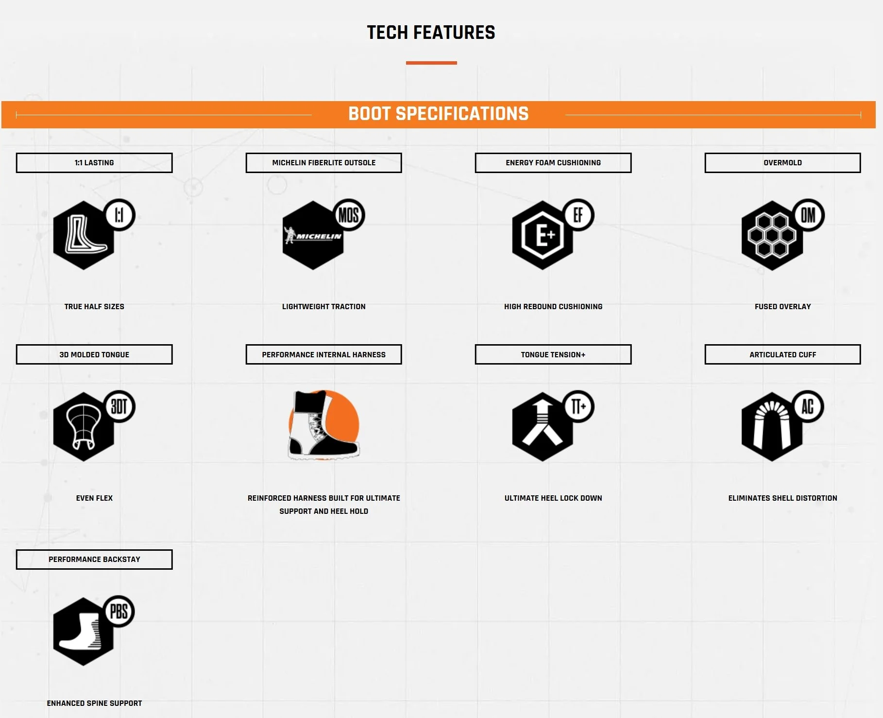 2526 TM2 tech specs 1.jpeg (Copy)