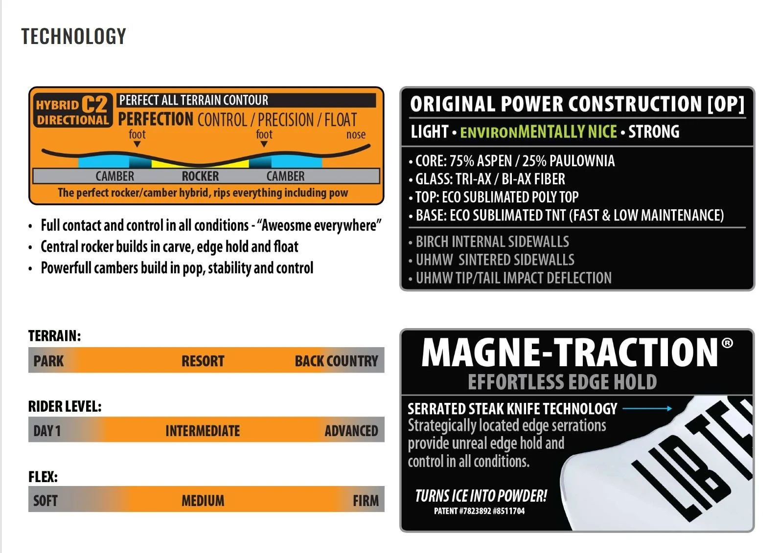 2526 CORTADO spec sheet 1.jpeg