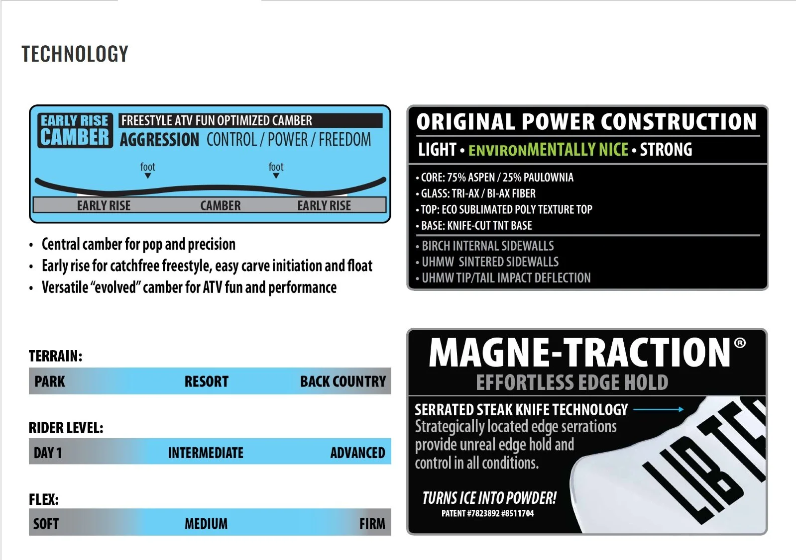 2526 DPR spec sheet 1.jpeg