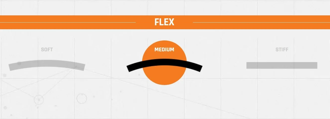 2526 W'S LASHED DBL BOA tech specs 3.jpeg