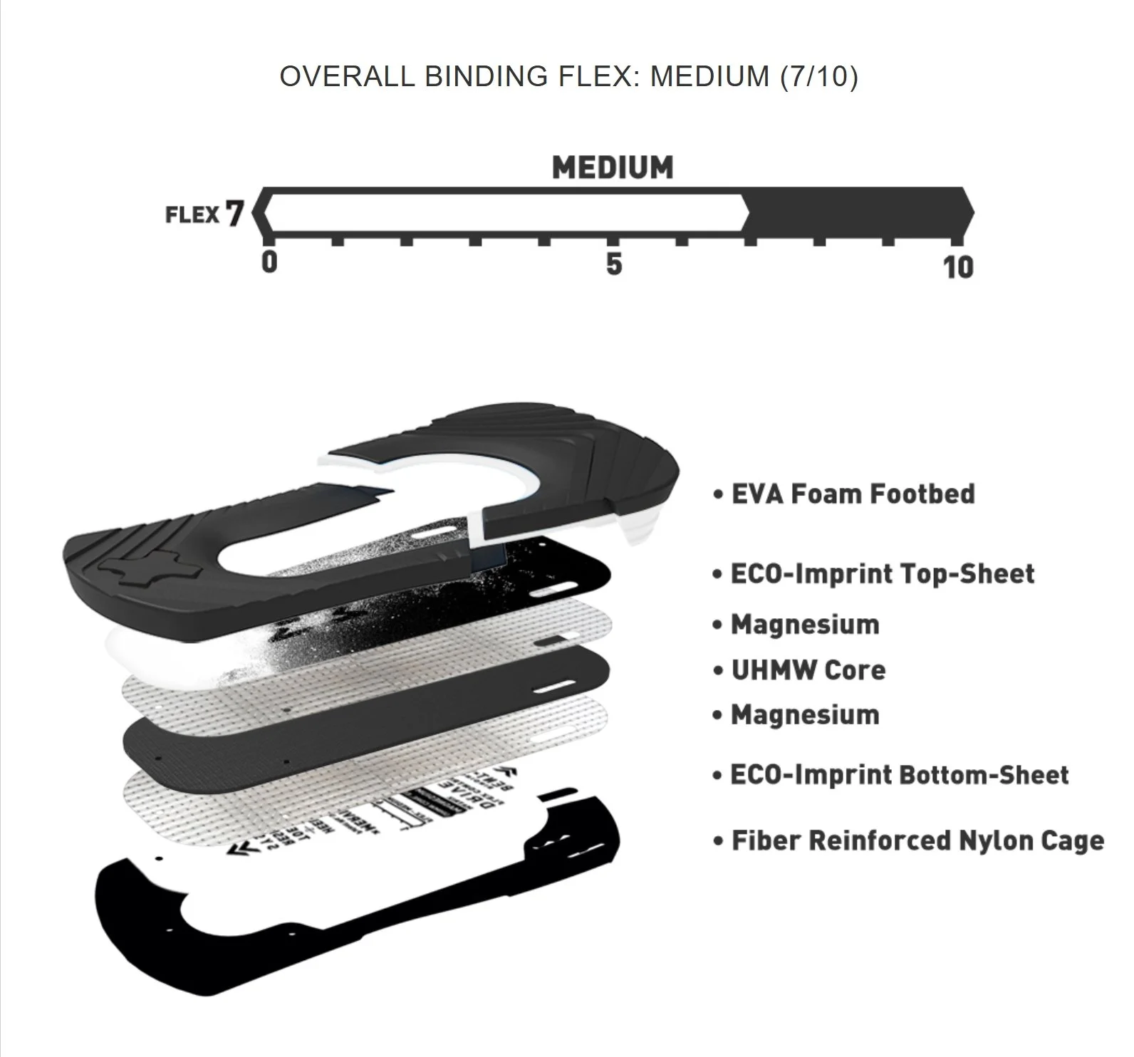 2526 AXTION flex specs.jpeg