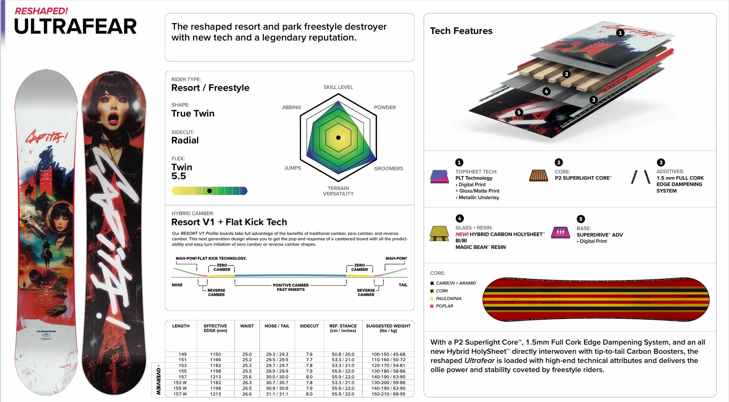 2526 ULTRAFEAR Spec Sheet.jpeg