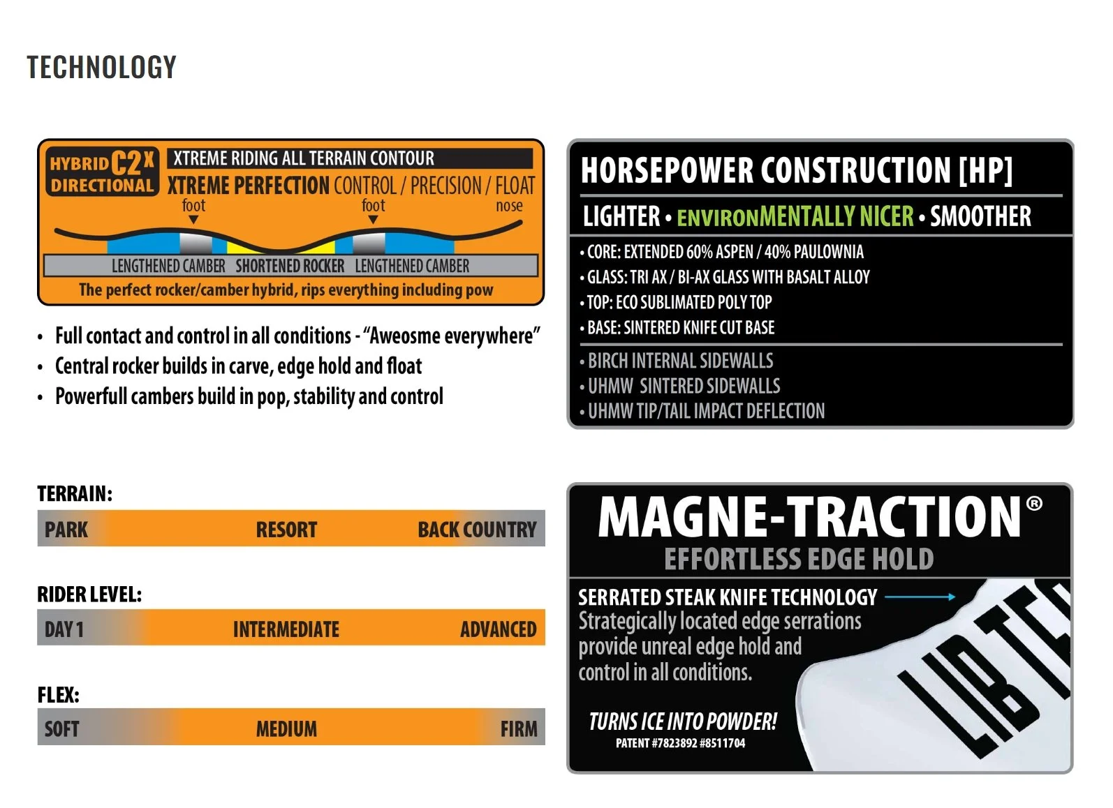 2526 SKUNK APE spec sheet 1.jpeg