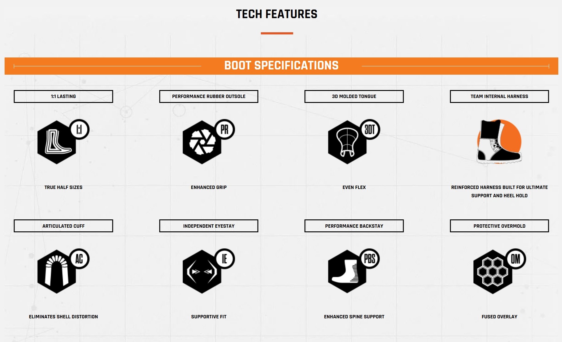 2526 W'S LASHED tech specs 1.jpeg