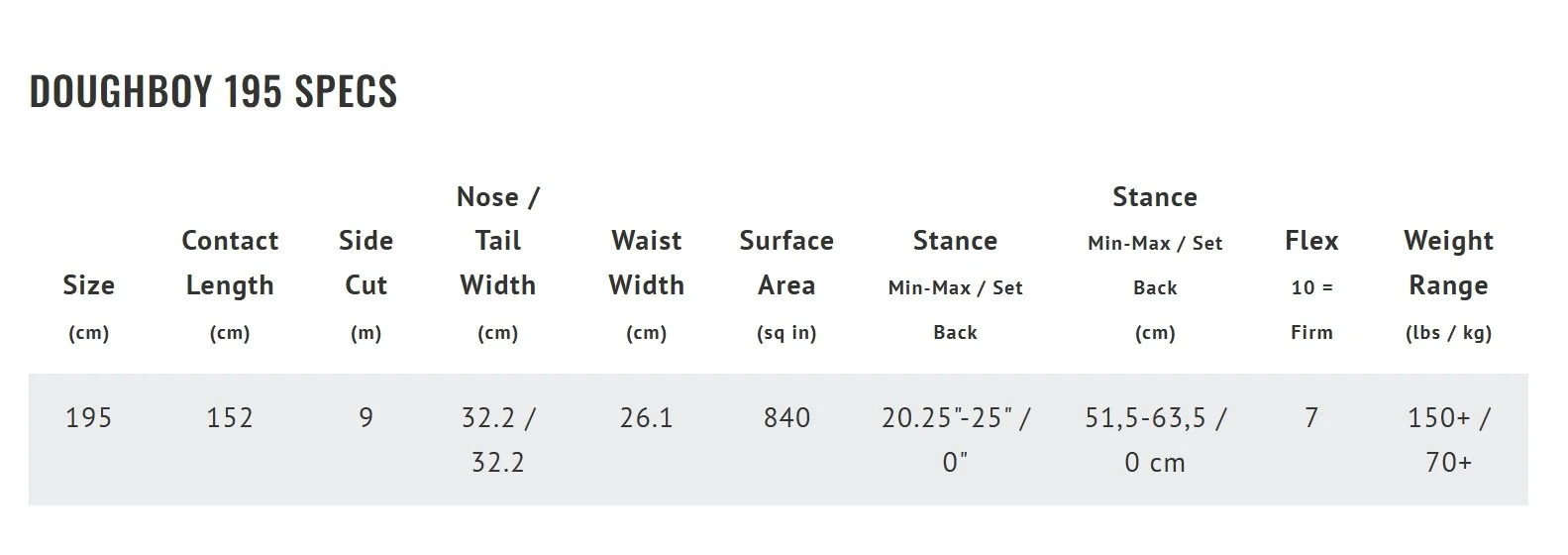 2526 doughboy spec sheet 2.jpeg