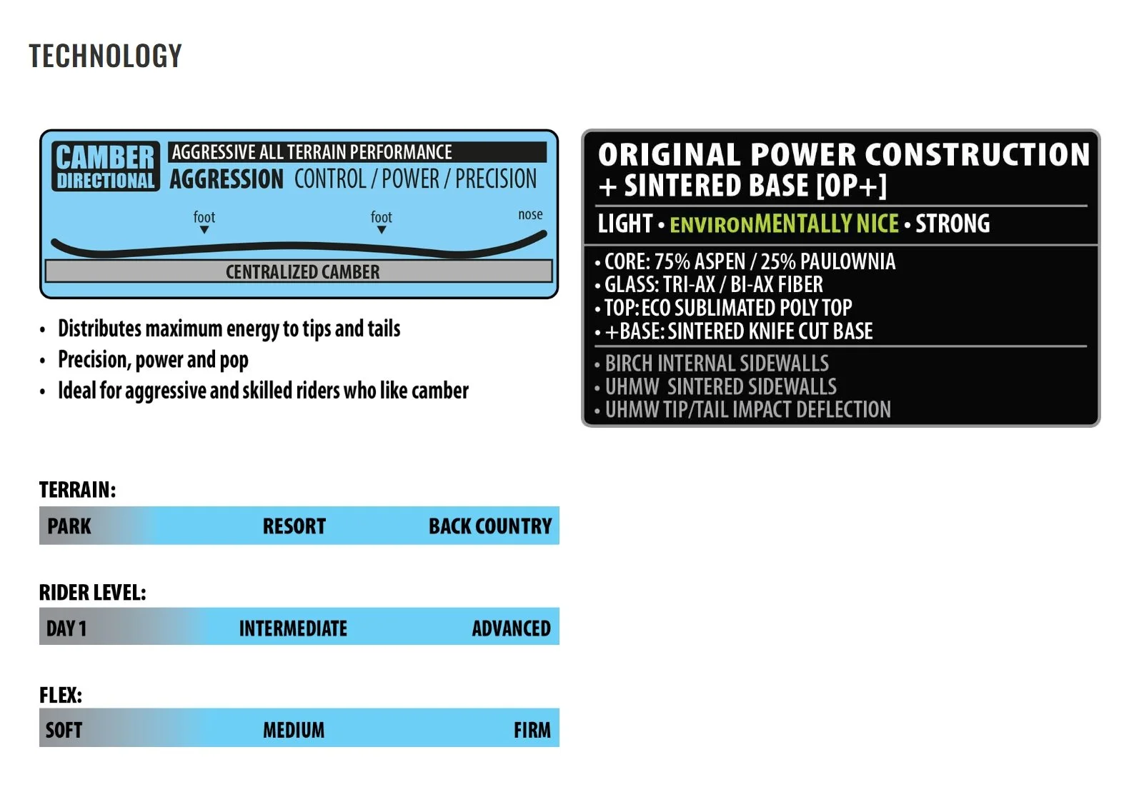 2526 SWEETFISH spec sheet 1.jpeg